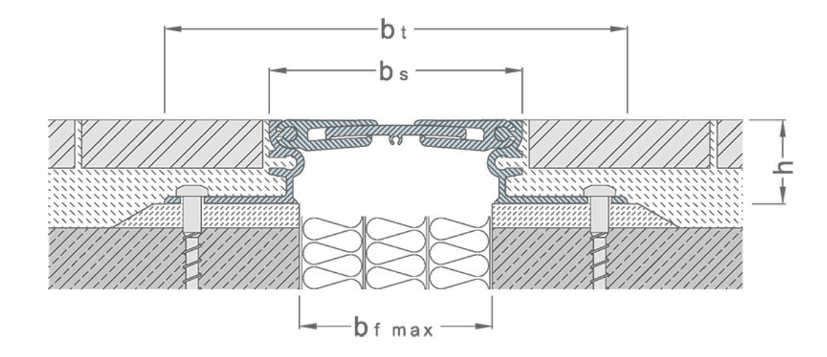 FSL 113 - Imagem técnica